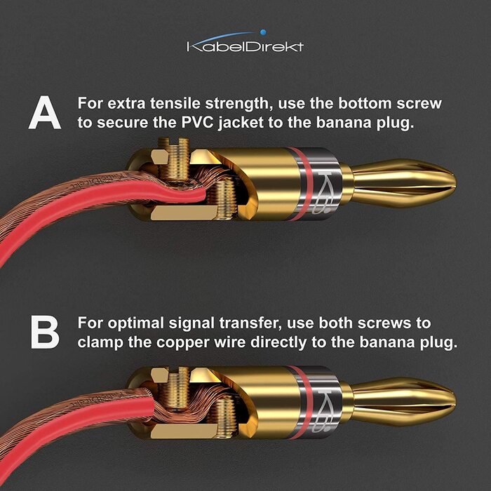 Позолочені бананові роз'єми KabelDirekt для акустичних кабелів до 6 мм², 10 пар (для Hi-Fi колонок, підсилювачів та ресиверів)