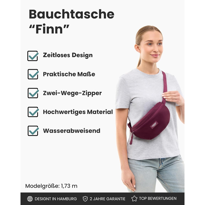 Поясна сумка LARKSON Finn: спортивна, для міста, на пояс, кросбоді, водонепроникна (М'ятний)