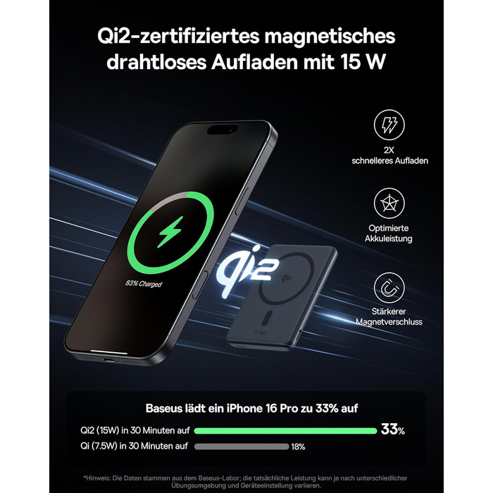 Power Bank Baseus Mini MagSafe 5000mAh з MagSafe, PD 20W, Qi2, сірий колір