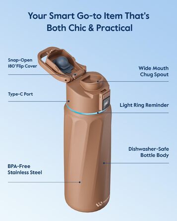 Розумна пляшка для води WATERH Boost з нагадуванням та трекером, 946 мл, нержавіюча сталь, подвійні стінки, широке горлечко, ідеальний подарунок (Mocha Mouse)