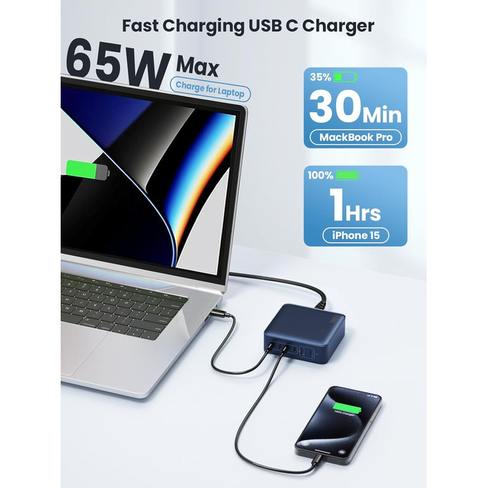 Мережевий зарядний пристрій USB-C на 200W з 6 портами GaN III Tech, PD+QC, з 4 USB-C та 2 USB-A, 65W для ноутбука, швидка зарядка для MacBook/iPad/iPhone 16/15/Samsung (блакитний)
