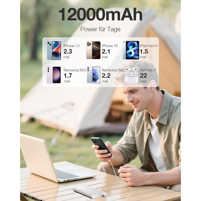 Power Bank Pilot 4GS 12000mAh - Портативний зарядний пристрій для iPhone, Samsung, Huawei та інших пристроїв (Сріблястий)