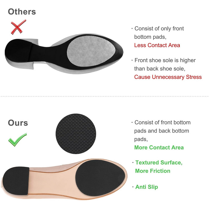 Shoe Grips on the Bottom of Shoes, Shoe Traction Pads, Non-Slip Shoe Pads for the Bottom of Shoes (4 Pieces)