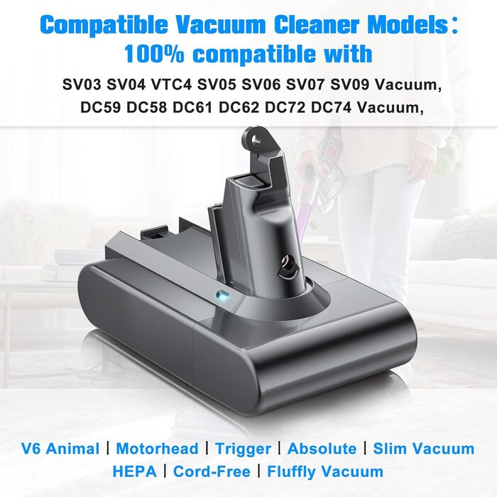 Фільтр для пилососа Dyson V10 (1 фільтр + 3 гвинтики) + Аккумуляторний блок живлення