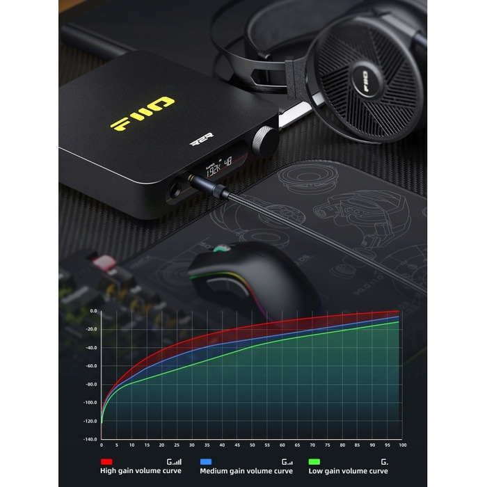 Підсилювач для навушників та ЦАП FiiO K11 R2R (чорний) з балансним виходом 4.4 мм та SE