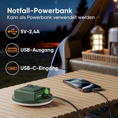 Eventek Camping Lantern 12000mAh, 4000LM Ultra-Bright LED Outdoor Camping Light with 4 Modes & Magnetic, IPX5 Waterproof Rechargeable Tent Light for Camping, Power Outages, Hiking, Emergency