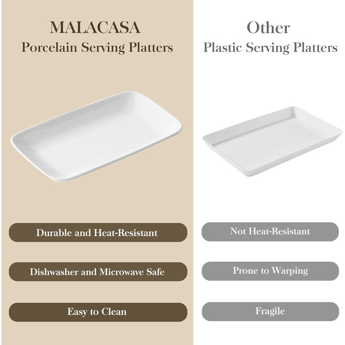 Сервірна таця MALACASA з порцеляни, 6-ти частинний набір, прямокутна, 25 x 14 см, біла. Ідеально для буфетів, суші, тортів та закусок вдома та в ресторані.