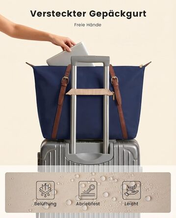 Сумка для ноутбука LOVEVOOK жіноча велика шопер для роботи, університету, школи (15.6 дюймів, синя)