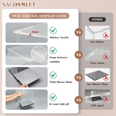 Акрилова вітрина з LED-підсвіткою NACONMLET для колекційних фігурок, прозора коробка для експонатів і предметів колекціонування з дверцятами, 30x20x20 см