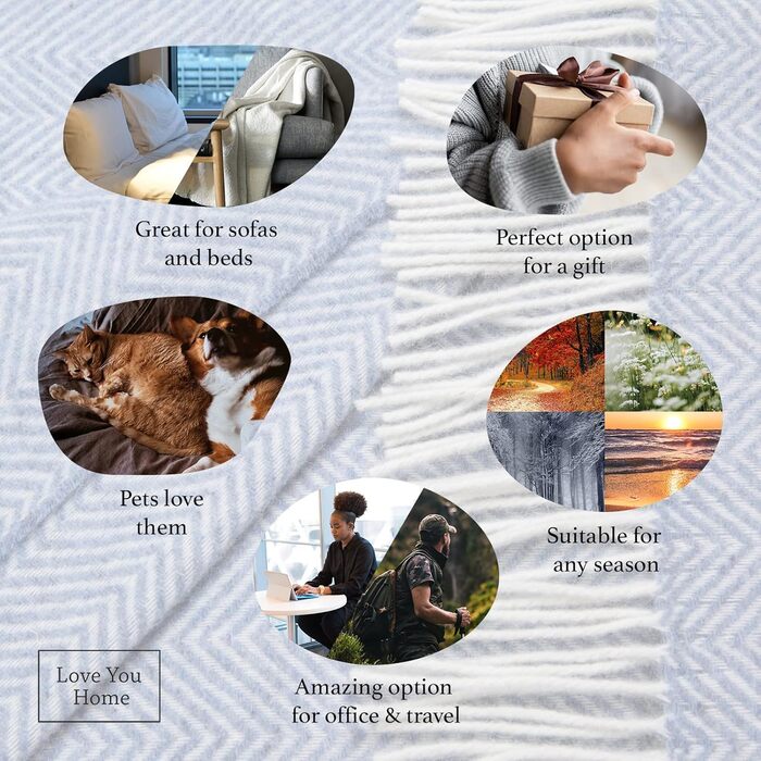 LYHome Merino Blanket - Throw Blanket, Daybed Blanket, Sofa Wool Blanket, Blanket Coverlet, Living Room Blanket, Fluffy Couch Blanket, Merino Blanket, Fluffy Warm Throw (140x200 cm | Blue - White Chevron)