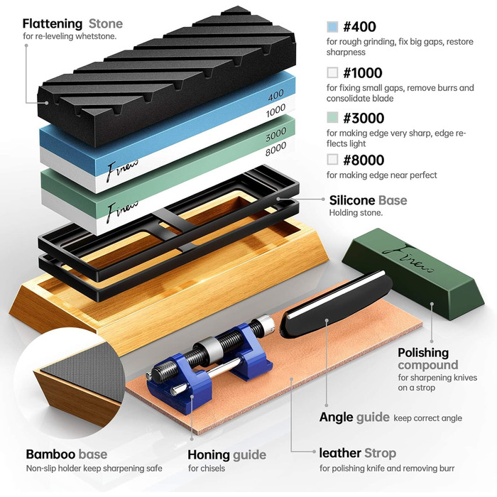 Набір точильних каменів Schleifstein: 400/1000, 3000/8000, з підставкою, зточкою та аксесуарами для ножів