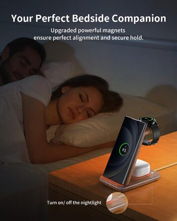 Бездротова зарядка JoyGeek 3 в 1 для Samsung Galaxy: смартфонів (S25/S24/S23/S22/Z Flip/Fold) та годинників/навушників (Watch Ultra/8-4/Buds), з бамбуковою підставкою