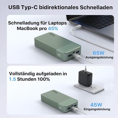 Power Bank NOBIS 20000mAh 65W USB-C PD QC з дисплеєм, зелений - для ноутбука, телефону, планшета