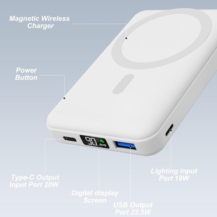 Power Bank AOGUERBE 10000mAh з LED дисплеєм та MagSafe, 22.5W, білий