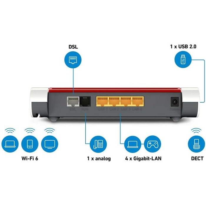 Роутер FRITZ!Box 7530 AX Wi-Fi 6 DSL: Wi-Fi Mesh, DECT, Media Server (VDSL/Supervectoring 35b)