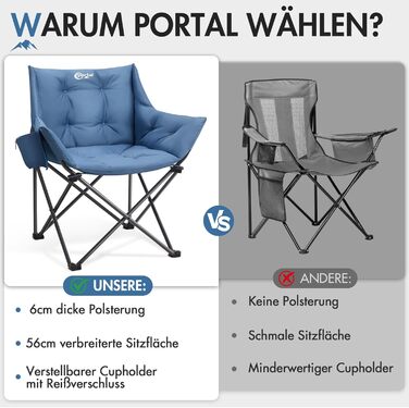 Крісло для кемпінгу складне, XXL, з підлокітниками, 150 кг, блакитне