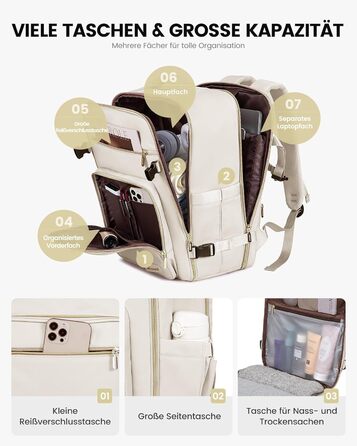 LOVEVOOK Рюкзак ручної поклажі, 40L, для ноутбука 17 дюймів, бежевий, для подорожей