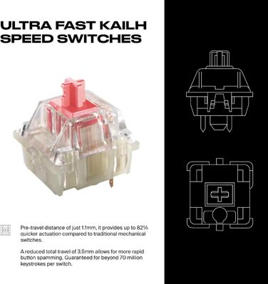 Механічна ігрова клавіатура Fnatic Gear miniSTREAK з LED RGB-підсвічуванням, клавіші Speed Silver, компактний формат 65%, QWERTY (DE/US)