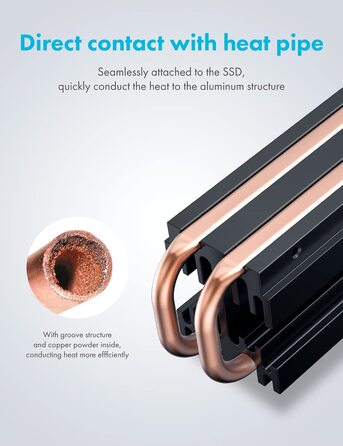 Охолоджувач SSD M.2 NVMe 2280 GrauGear з вентилятором PWM, тепловою трубою та термопадом