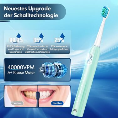 Електрична звукова зубна щітка для дорослих і дітей з 5 режимами чищення, таймером та 9 насадками (синя/зелена)