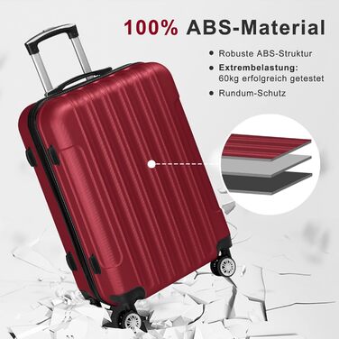 Набір валіз LEADZM 5 шт. з косметичною сумкою, набір валіз з ABS-пластику з телескопічним ручками, ручна поклажа (Турквіз)