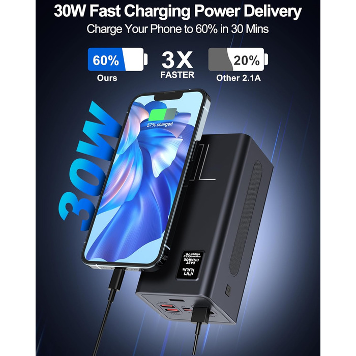 Power Bank 70000mAh 30W PD USB-C: Зовнішній акумулятор для iPhone, Samsung, планшетів - Чорний