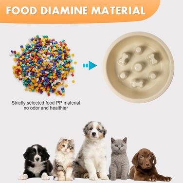 Миска для собак Jestrem 3-в-1: повільне годування, неслизька підставка, нержавіюча сталь. Підходить для собак великих, середніх та малих порід