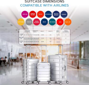 Набір валіз Flight Knight Premium: S (55x35x20cm), M (67cm), L (77cm) – алюмінієвий каркас, ABS, 8 коліс, захист від злому, ручна клада, для подорожей