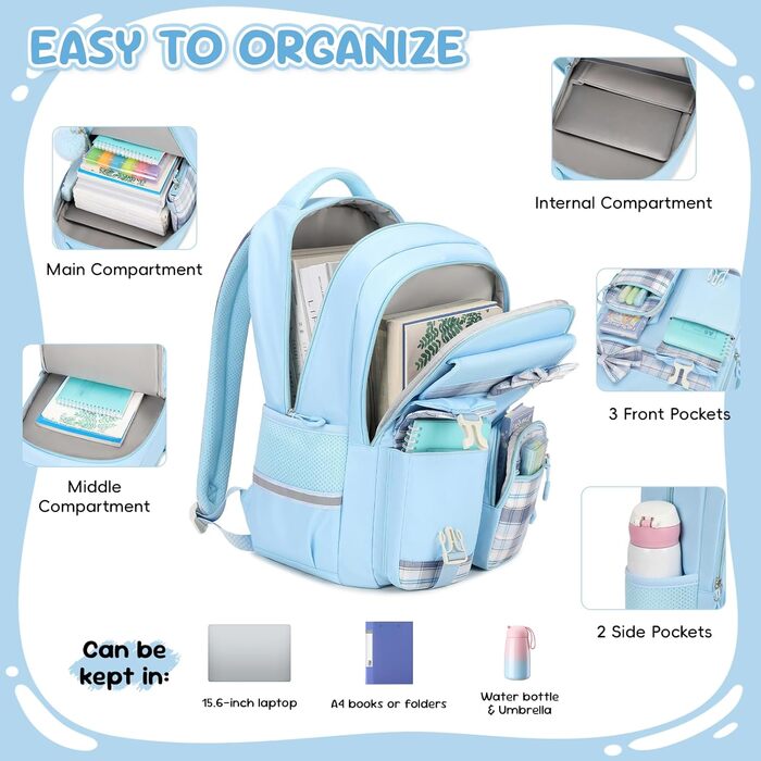 Набір шкільних речей для дівчаток: рюкзак, ланч-бокс, пенал. 3-й клас, 4-5 клас. Блакитний колір