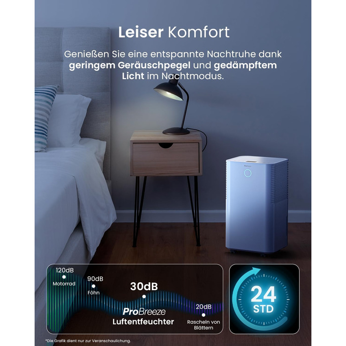 Про Breeze OmniDry: Електричний осушувач повітря з Wi-Fi, 12л/24г, для дому до 25м², з додатком, режимом сушіння та датчиком вологості