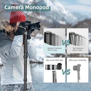 Монопод Manbily 32мм для камери: карбонове тренога, 44-174см, 6 секцій, з ручкою-ходунком, для DSLR, відеокамери, з кліпсою для телефону, сірий