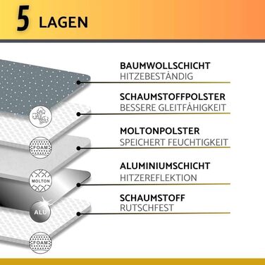 Чохол для прасувальної дошки 120x40 см - бавовна 100%, підходить для прасування з парою, екстра товста підкладка + фіксатор та натягувач (сірий/горошок, килимок для прасування)