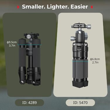 SMALLRIG VT-20 Pro Mini-штатив для камери та телефону: компактний, з кульковою головкою 360° та кріпленням для телефону