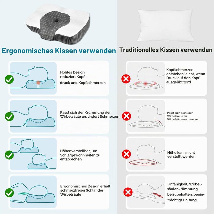 Ергономічна подушка з ефектом пам'яті Elviros для шиї та плечей, ортопедична підтримка для сну на боці, сіра, 53.5 x 37.5 x 11.5/14 см