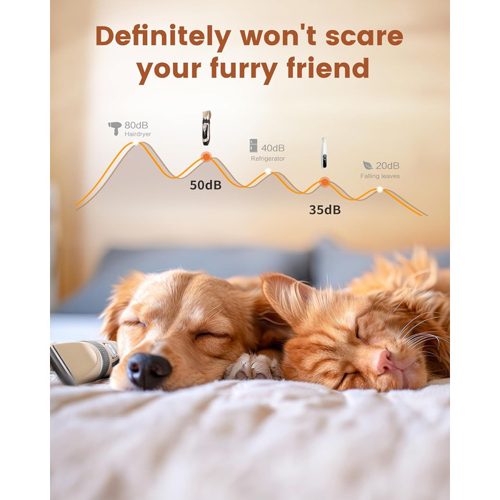 Машинка для стрижки собак 2 в 1 з тримером для лап, тиха, з LED-підсвічуванням, професійна, Type-C, для малих та великих собак і котів