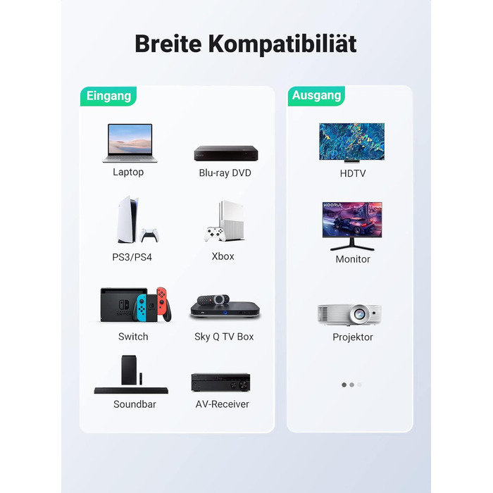 Кабель HDMI UGREEN 4K 60Hz UHD 2.0 з ARC, HDR, 3D, 18Gbps, Ethernet, позолочений, 2 метри