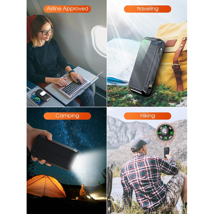 Портативний зарядний акумулятор Solar Powerbank 49800mAh з сонячною панеллю, PD 30W, USB-C, бездротова зарядка 15W, LED-індикатор, ліхтарик, 4 виходи, 2 входи, чорний