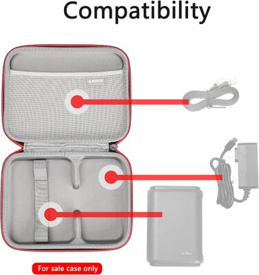 Чохол для роутерів GL.iNet GL-SFT1200, GL-MT3000, AXT1800, GL-BE3600, GL-A1300 (мобільний, для подорожей)