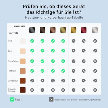 Пристрій для епіляції IPL з лазером та охолодженням, необмежена кількість імпульсів, довжина хвилі 600 нм, для жінок та чоловіків, обличчя, бікіні, руки, ноги, тіло, Rose
