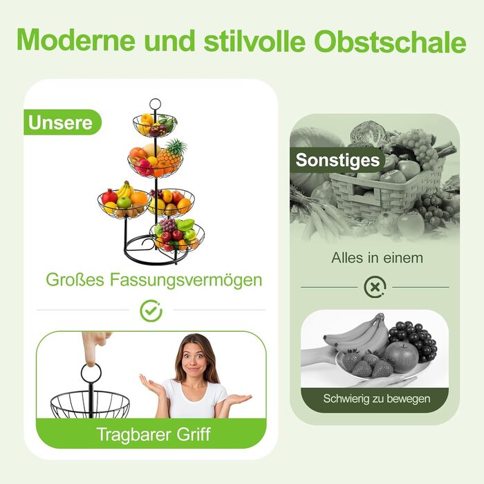 Багатоярусна підставка для фруктів та овочів - металева етажерка для кухні