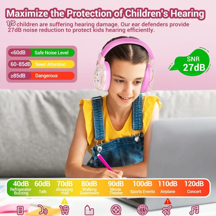 Навушники для захисту від шуму Dr.meter для дітей - пасивні навушники для школи, навчання, сну, аутизму, гри на барабанах, SNR 27dB, зелені (рожевий кролик)
