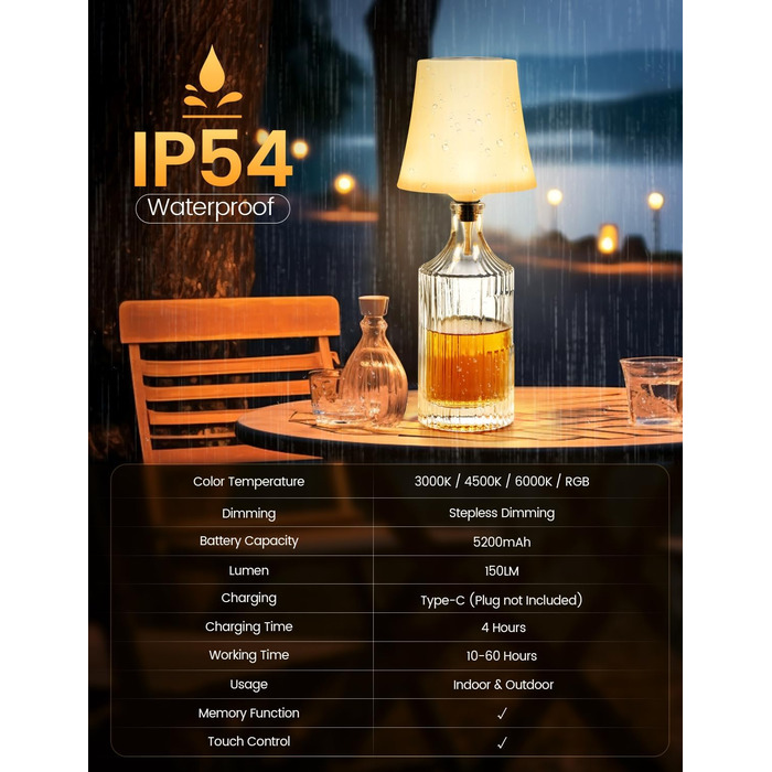 Світлодіодні настільні лампи бездротові 2 шт, IP54, акумуляторні пляшкові лампи, 7 режимів, димування, 5200mAh, сенсорне управління, для ресторанів, спальні (Білий)