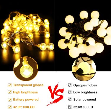 Ланцюжок вогнів RJEDL для декору: 12м, 100 LED, кулі, 8 режимів, IP67, пульт, тепле світло, для дому та саду