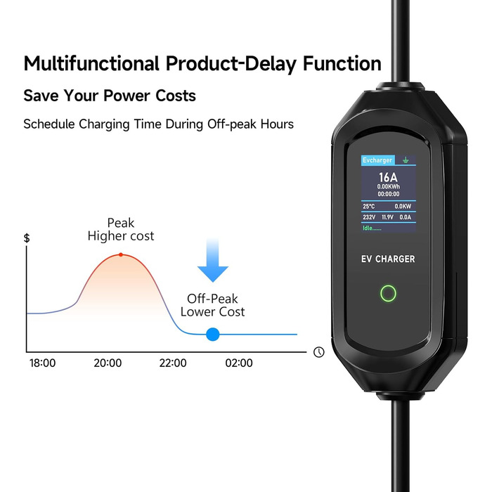 Кабель зарядки електромобіля Schuko 3.6kW, 6м, регулювання струму 6/8/10/13/16A, з сумкою, IEC 62196-2