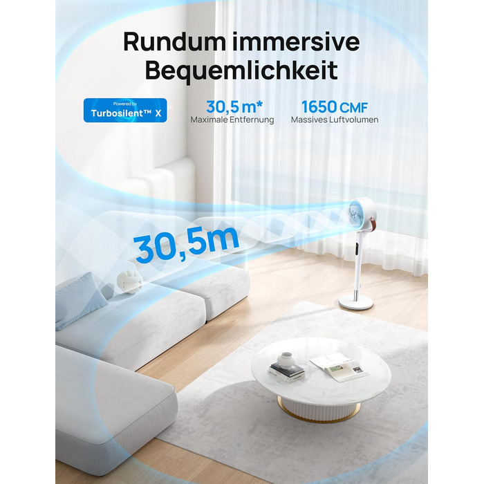 Dreo PolyFan 513S: Тихий розумний вентилятор з широким охопленням та 6 режимами