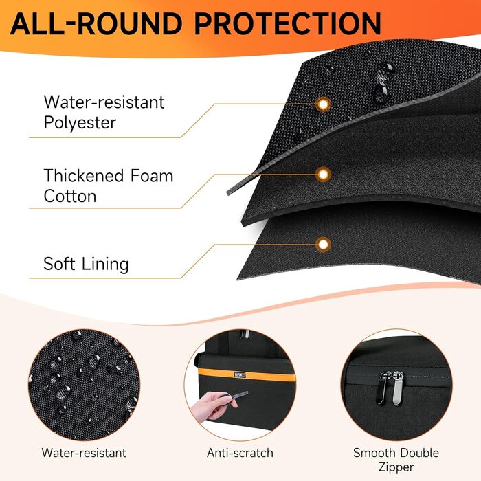 Сумка LEFOR·Z для портативних електростанцій Jackery, Anker, EcoFlow, Bluetti (Explorer 240, 500, 1000, Solix, River 2, EB3A) - Large, до 1000W