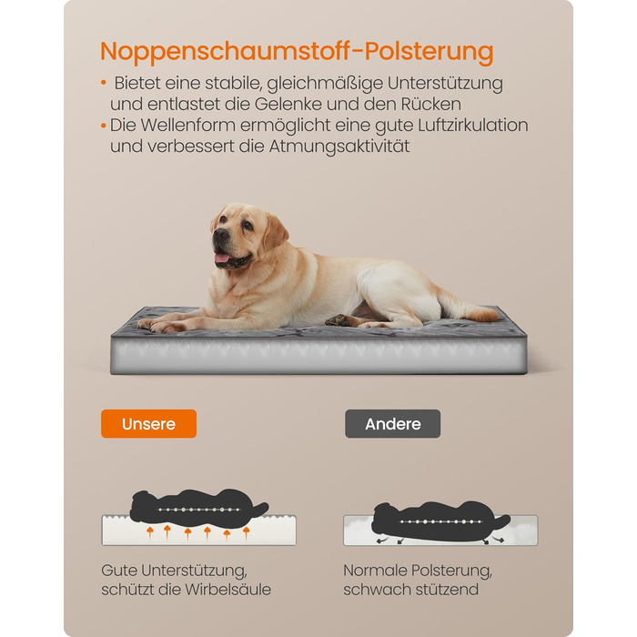 Крізь для собак Feandrea, розмір M, 76 x 51 x 8 см, водовідштовхувальний, знімний килимок, сірий, для маленьких та мініатюрних собак