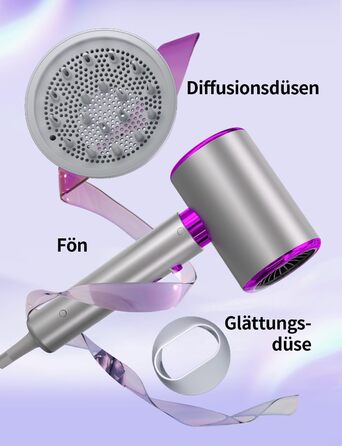 Іонний фен 2400W з холодним/гарячим режимом, 3 температури та 2 швидкості, дифузор та концентр, терморегуляція для дому, подорожей та салону краси