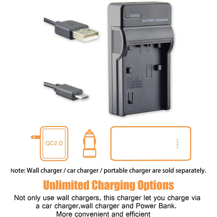 Акумулятор DSTE NP-FH50 Li-Ion (2 шт.) та Micro USB зарядний пристрій для Sony DSLR/DSC/HDR