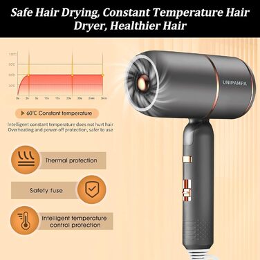 Іонізатор для волосся Haartrockner Ionen: потужний фен 2000W з 3 режимами нагріву та 2 швидкостями (сірий)